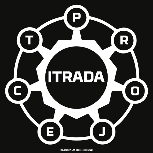 ITRADA